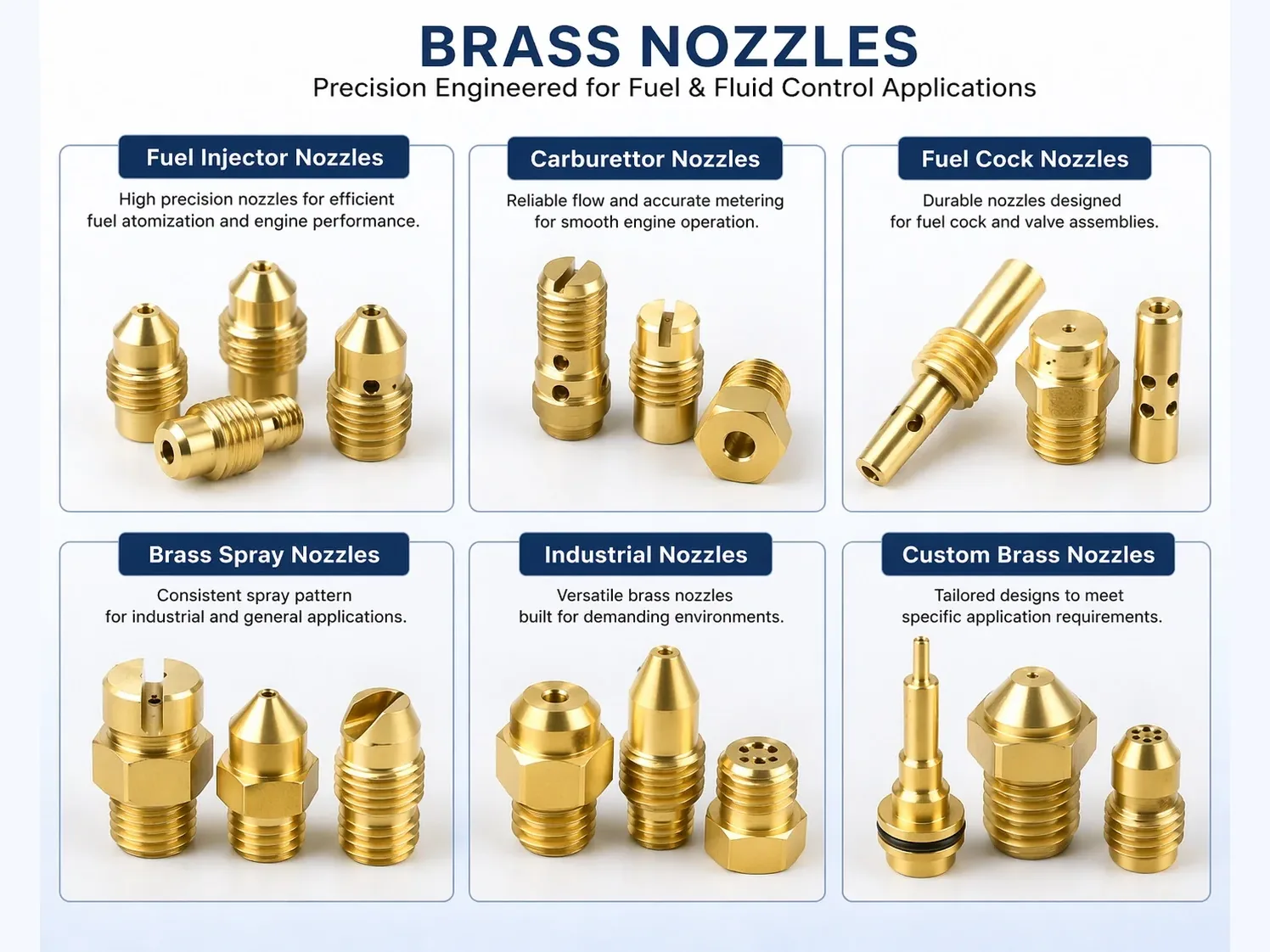Nozzles & Fuel Connectors — manufactured by Bharti Enterprise